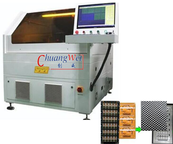 Laser Depaneling UV Laser Precision Laser Cutting,CWVC-5S